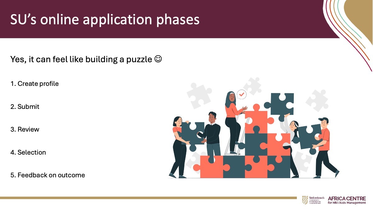 Slide2